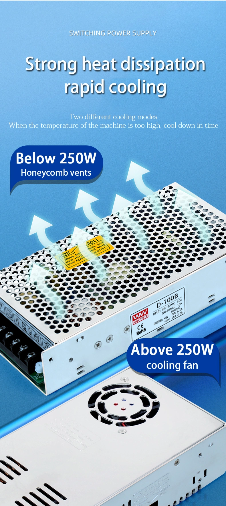 D-100b 5V 6A 24V 3A Switch Mode Power Supply 12 Volts 10 AMP AC to DC Switching Power Supply