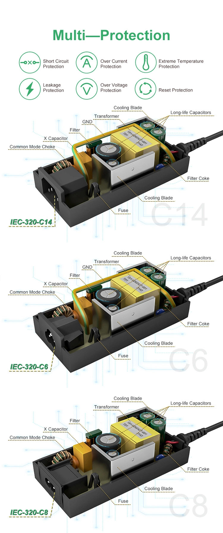 OEM AC 100-240V DC 5V 9V 10V 12V 13V 15V 19V 20V 24V 36V 42V 48V 56V 2A 3A 4A 5A 6A 7A 8A 10A Desktop Power Adapter Supply