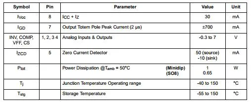 L6565D Quasi-Resonant SMPS Controller/Switch Controller IC Soic- 8, TV/Monitor/Scanner/Fax Machine/Photocopier