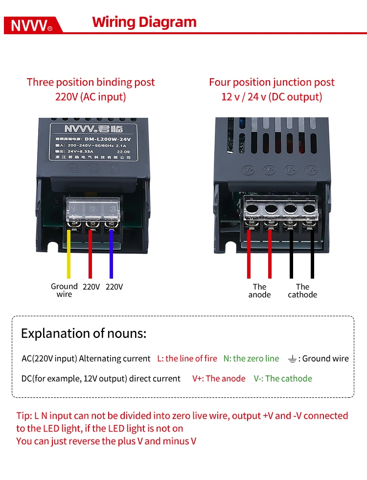 Ls-200W-24V LED Driver SMPS Switching Power Supply 24vled Driver for LED Lights