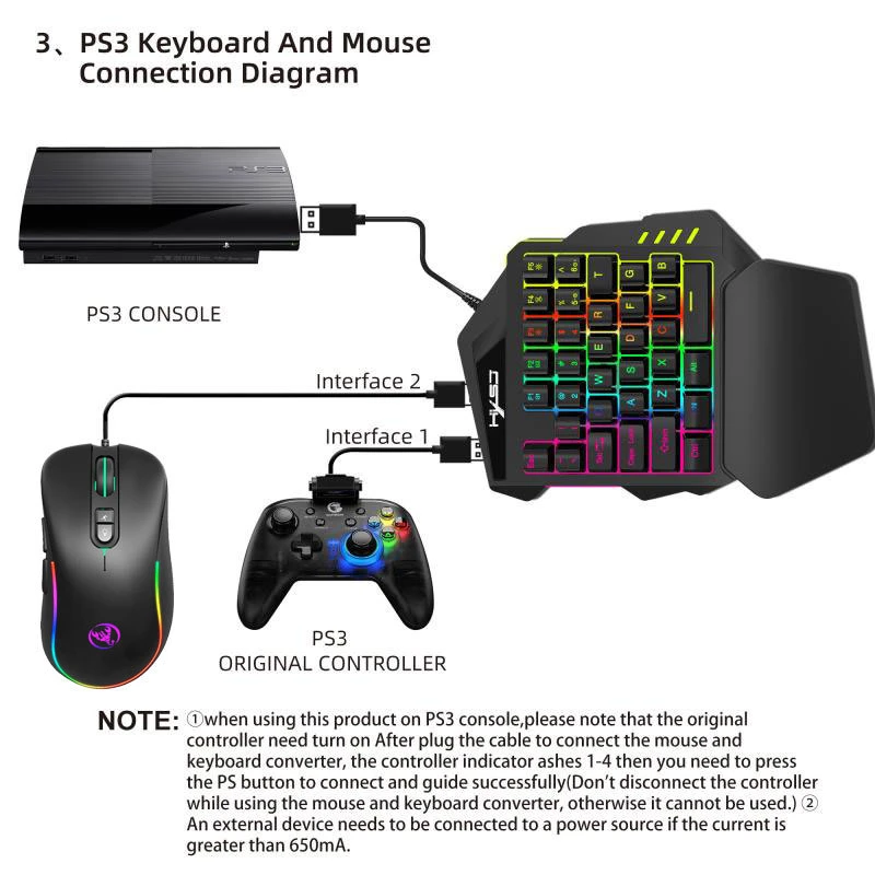 35 Keys RGB Gaming Mechanical Wired Keyboard Built-in Game Console Converter for PS3 PS4 xBox 360
