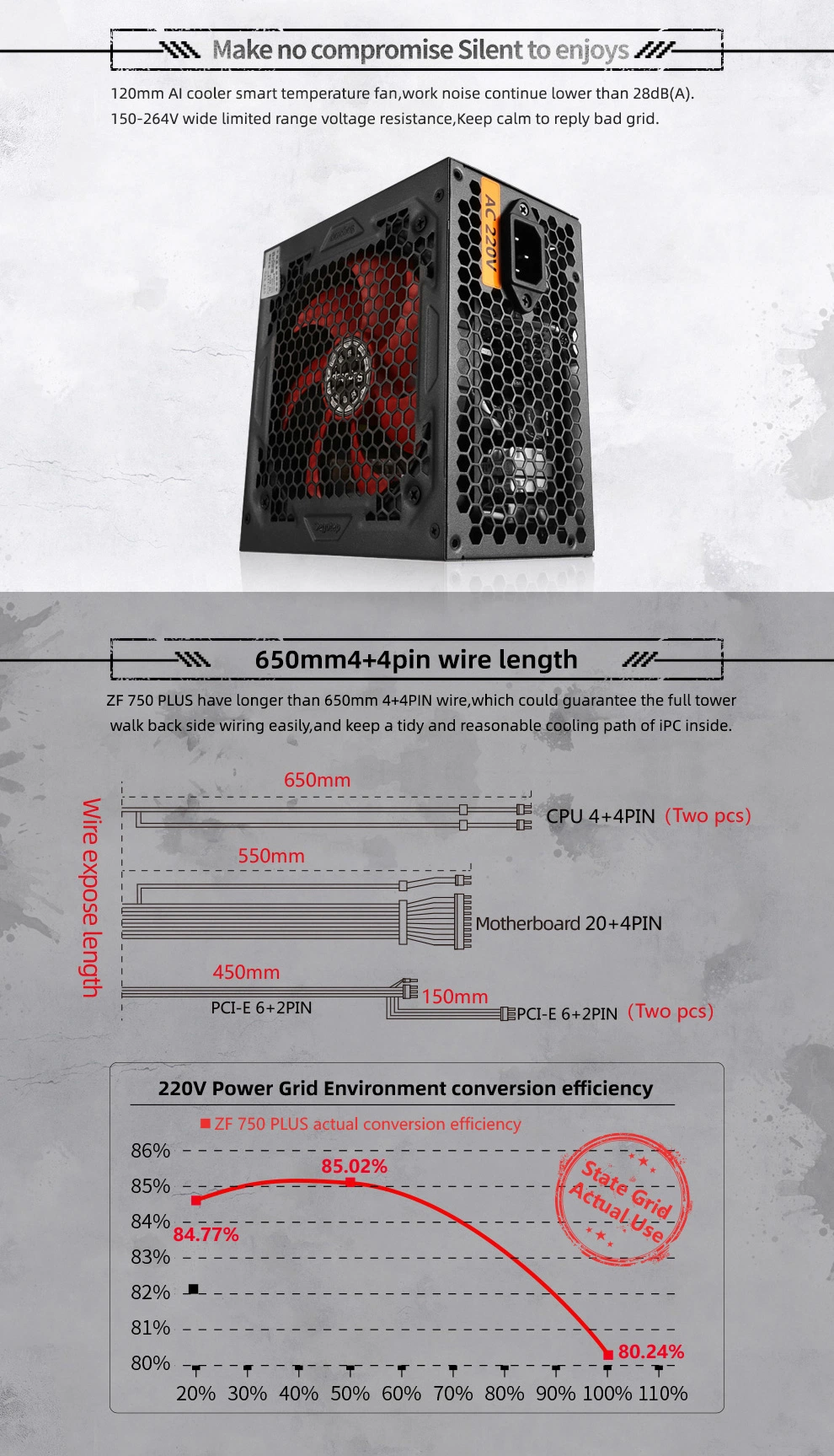 Dual CPU Power Supply Rated 650W 750W 850W Switching Power Supply