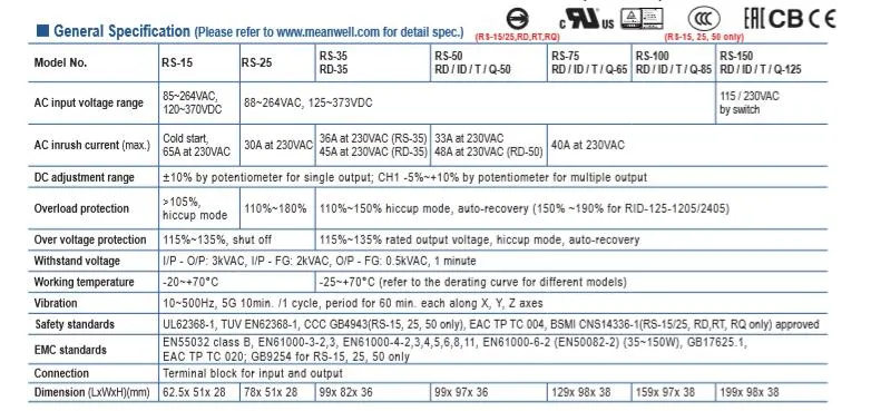 China Original Meanwell RS 150 150W Mini Switching Power Supply