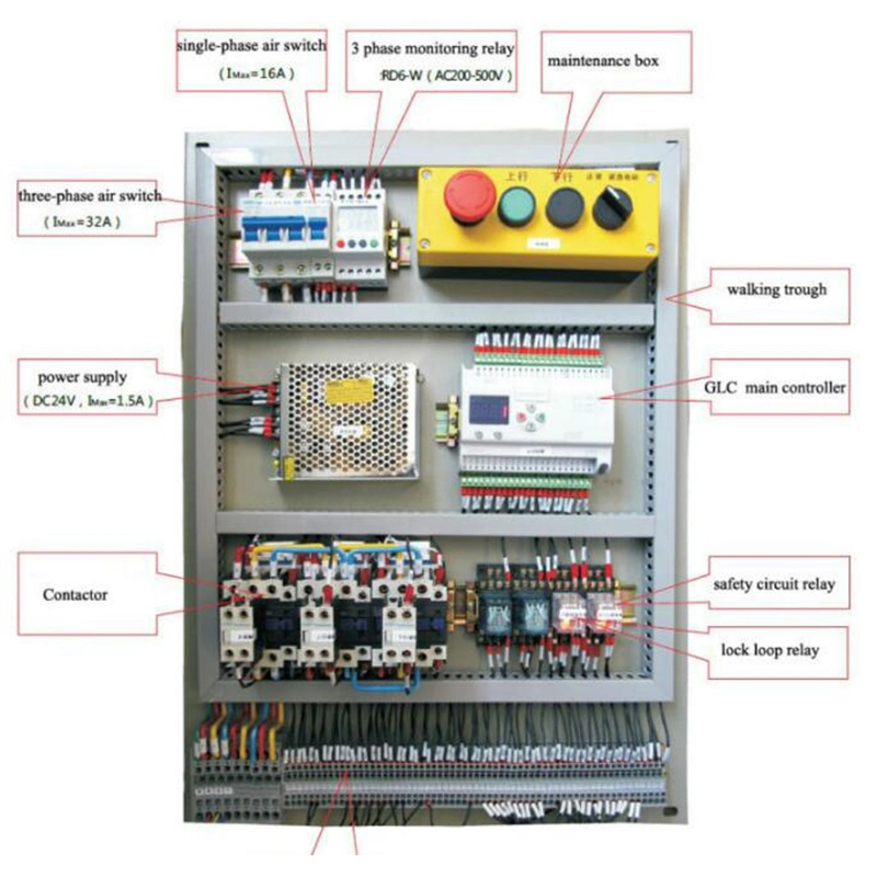 Distribution Box 3 Phase 4 6 8 10 Way DIN Rail Type Tpn Power Circuit Breaker Distribution MCB Board Box Panel