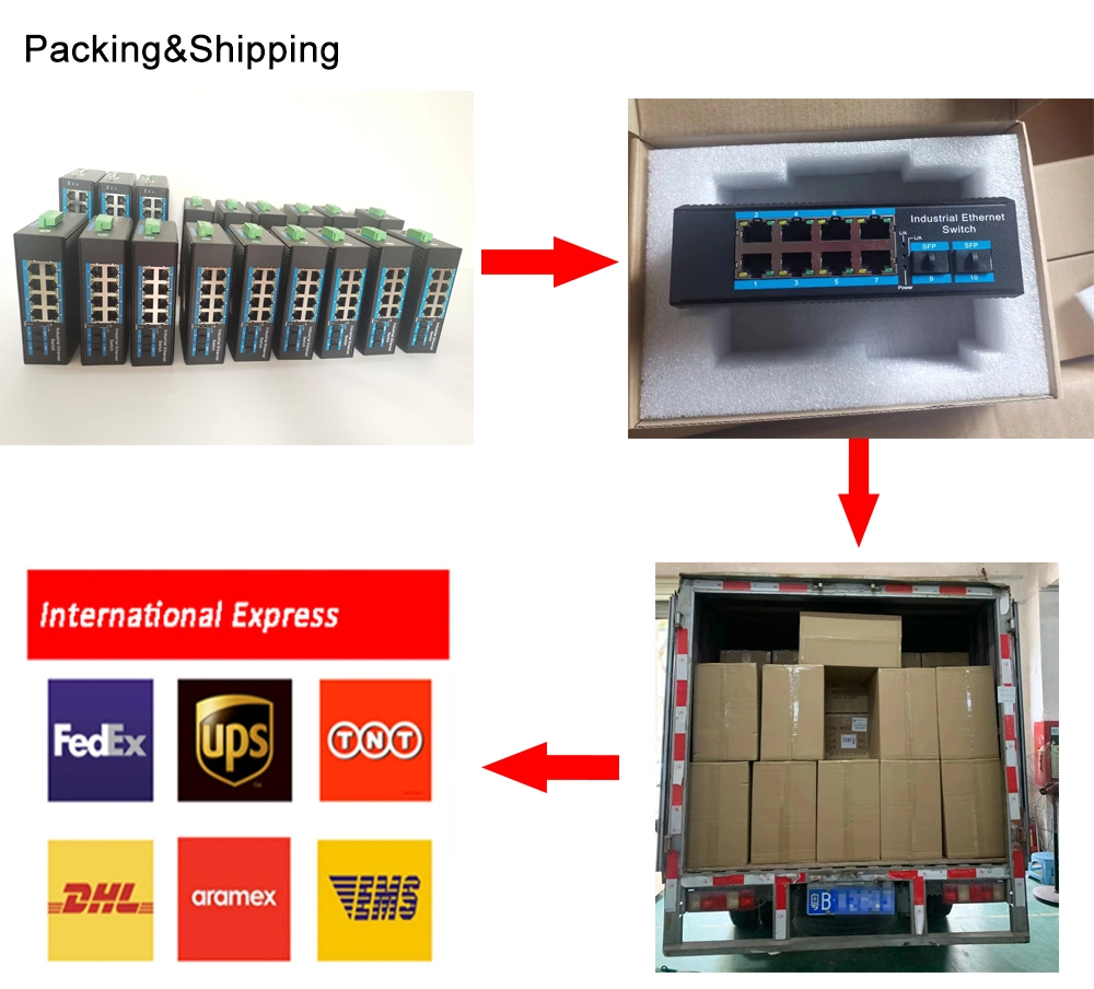 Industrial DIN Rail Power Supply 24V/48V/52V for Industrial Switch Using Poe or Non-Poe