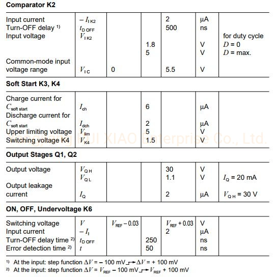 Tda4718A Control IC for Single-Ended and Push-Pull Switch Mode Power Supply (SMPS) DIP-18