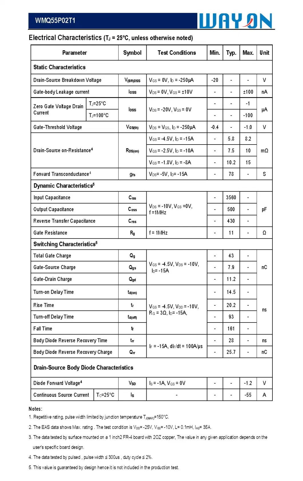 12V-100V Trench P Channel Enhancement Mode Power MOSFET Fetures Applications Wayon-WMQ55P02T1