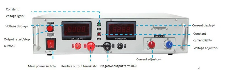 DC Power Supply with Ce and RoHS - 600V 4A