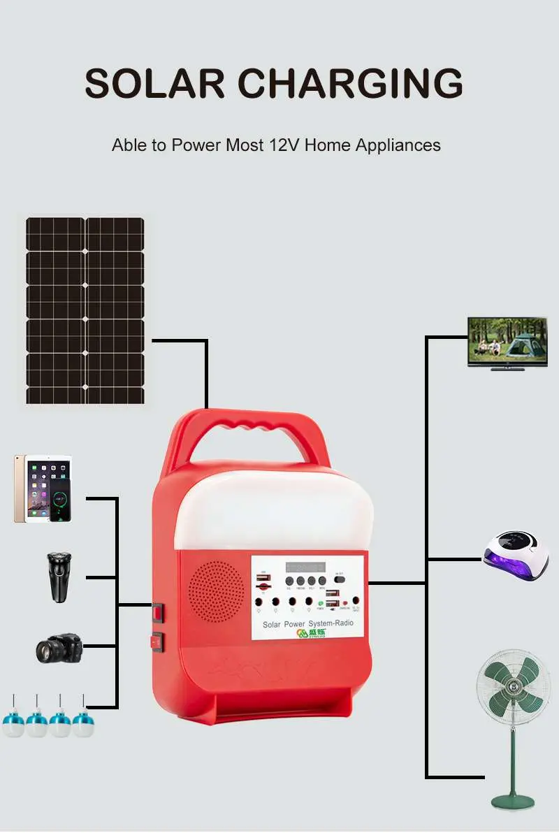 Portable Power Lighting Station with Solar Panels Battery Back up Power Supply 18650 Rechargeable Battery Power for 12V TV