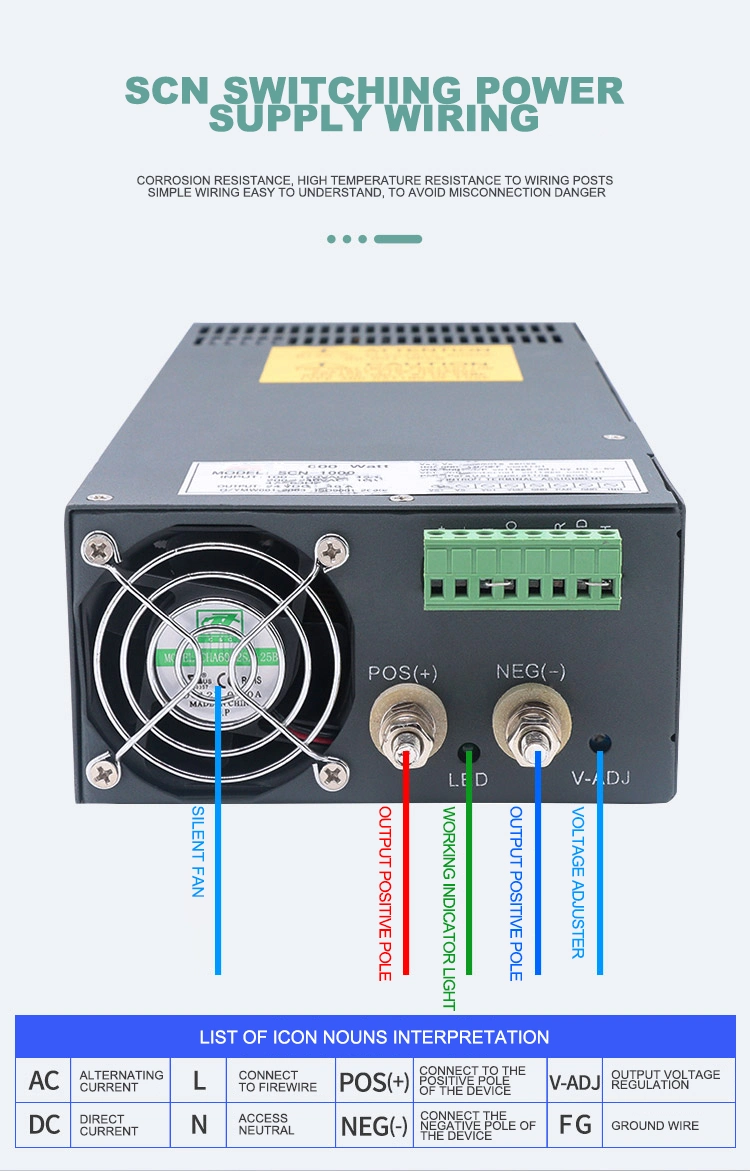 Scn-600 Series SMPS ATX Single Output Switching Power Supply