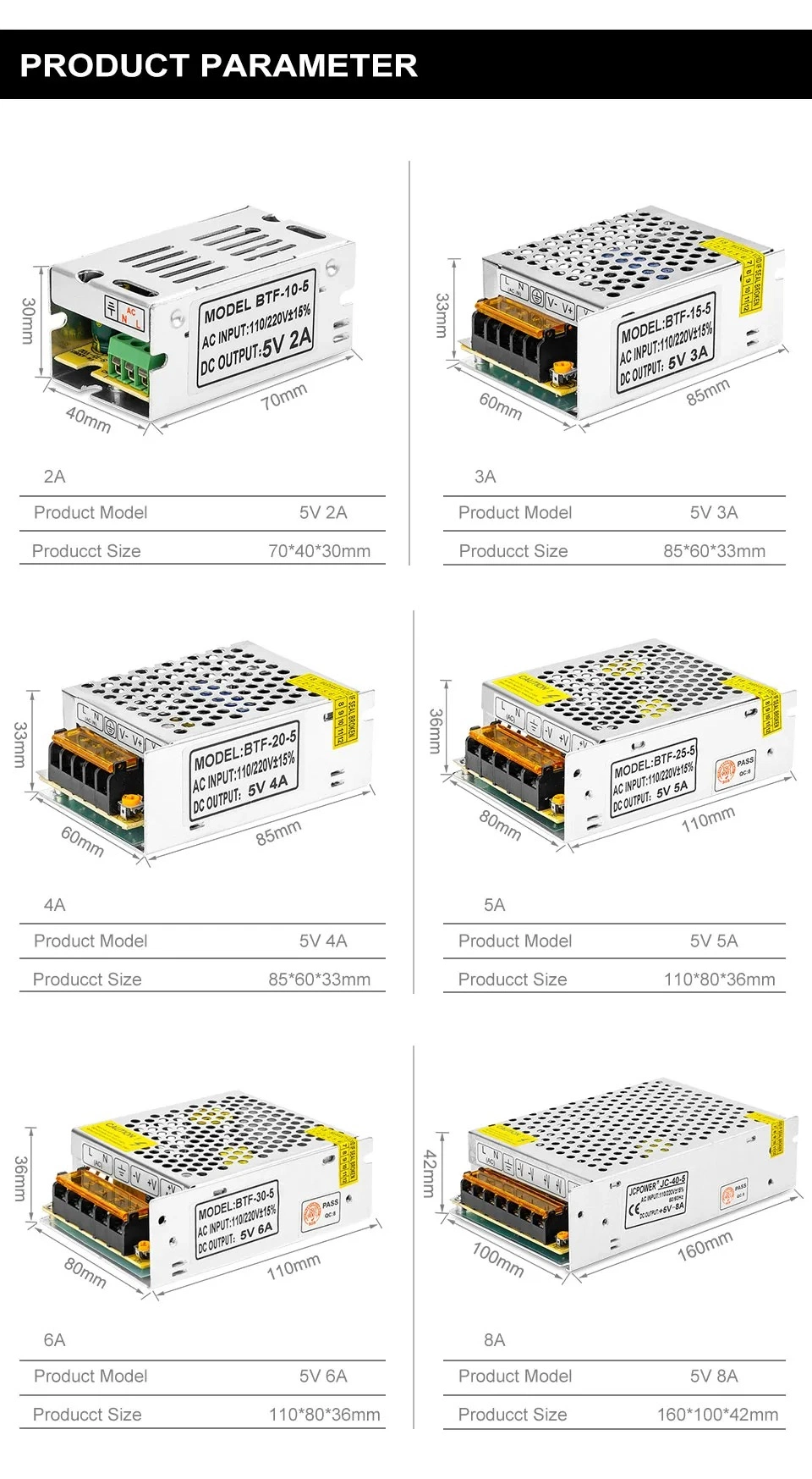 5V 12V 24V Switch LED Power Supply Transformer for Ws2812b Sk6812 1A 2A 3A 5A 6.5A 8.5A 10A 12.5A 16.5A 20A 25A 30A 40A 50A 60A