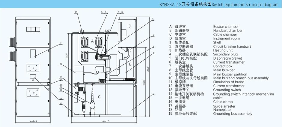 Manufacturer Customization and Designed Kyn28-12 High&Low Voltage Switchgear Power Supply