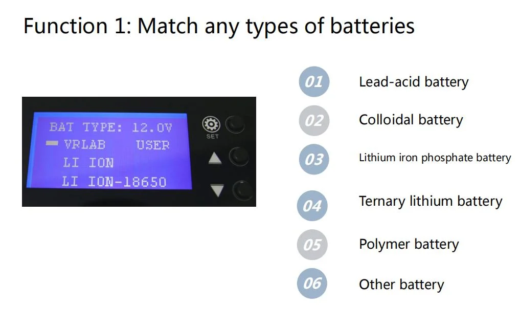 Dc 24v 48v to Ac 220v 5000w Solar Power Inverter Home System