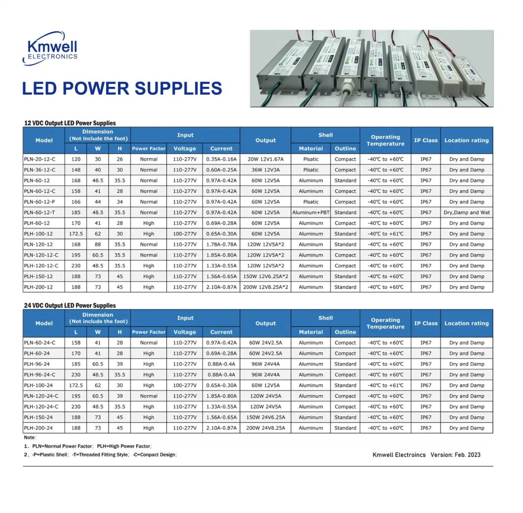 China Factory Built-in Pfc Function LED Driver150W 12V AC DC Power Supply LED Strip Electronic LED Driver