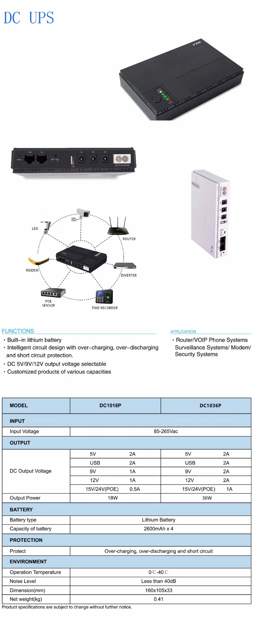 Ttn High Quality Mini DC Backup Power for Router WiFi Modem UPS