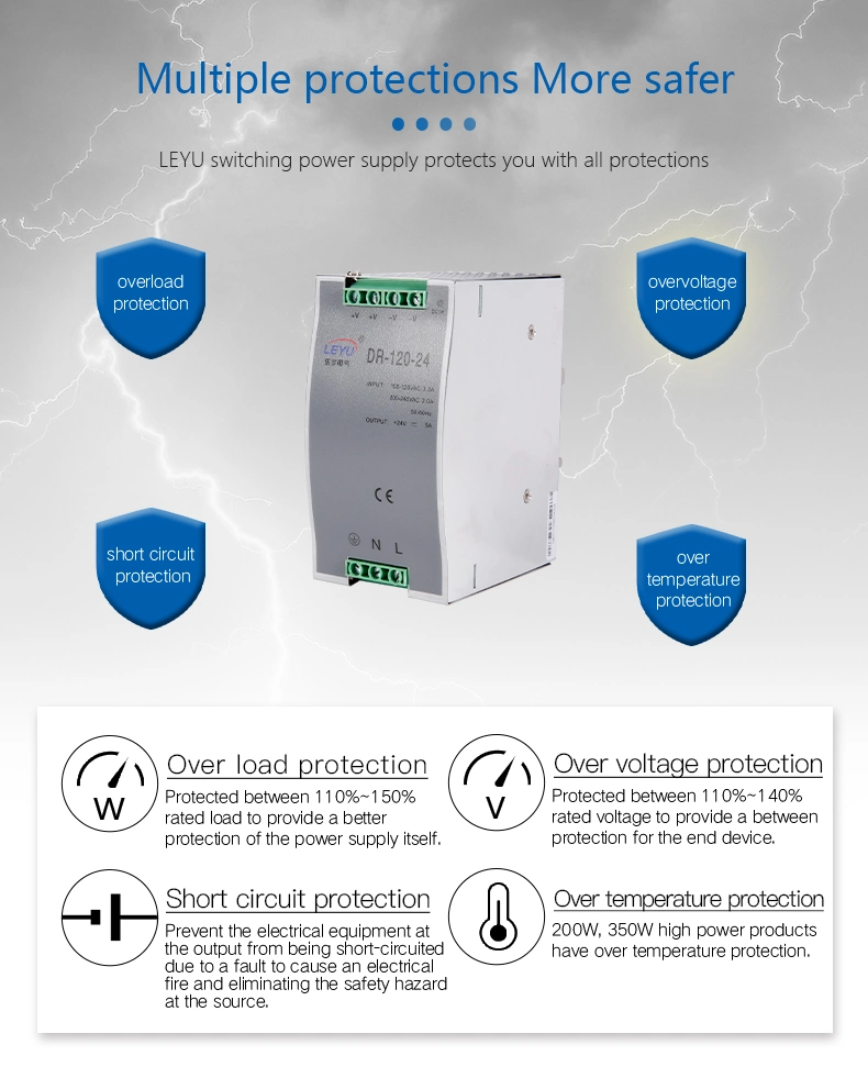 Dr-120-12 DIN Rail Power Supply 12V 10A SMPS