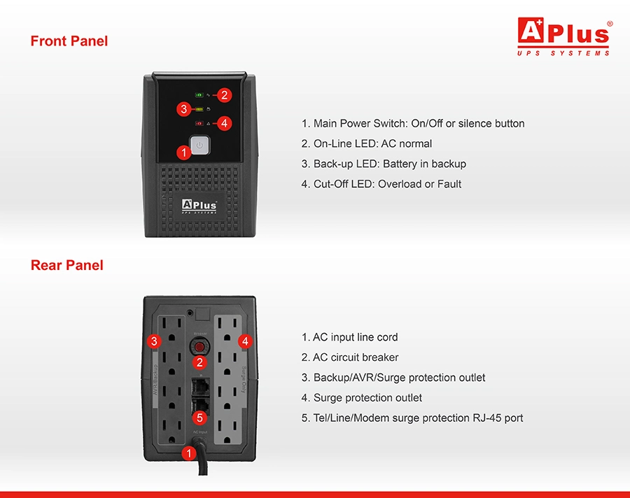 UPS Battery Backup Power Supply for 600va Offline UPS