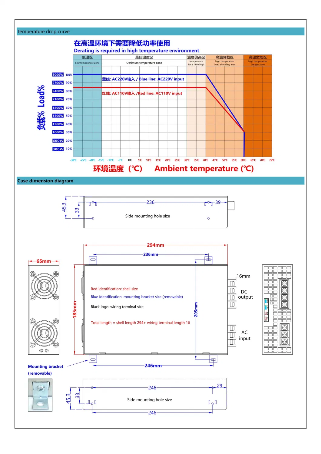 3000W Single output (with active PFC) Switching power supply AC 110-240V TO 0-24V 36V 48V 60V 72V 110V 150V 250V 300V