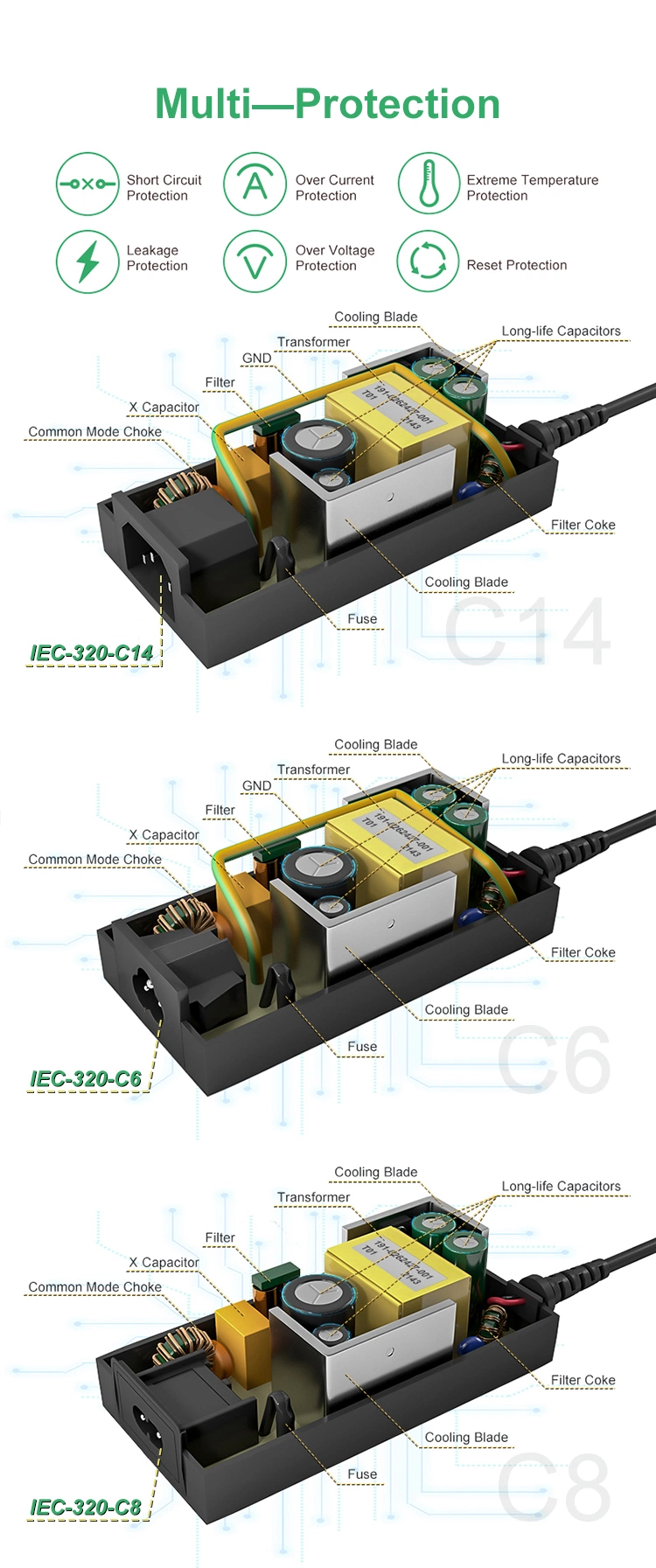 Power Adapter12V 5A 10A 60W AC/DC Adaptor 12volt 5AMP Power Supply 12V 5A AC DC 5V 6V 9V 12V 15V 24V 3A 36V Adapter with UL FCC CE RoHS SAA GS Kc PSE CCC CB VI