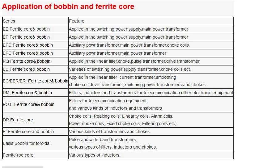 Customization Transformer Factory Ee19 Ferrite Core Horizontal Transformer for LED Driver