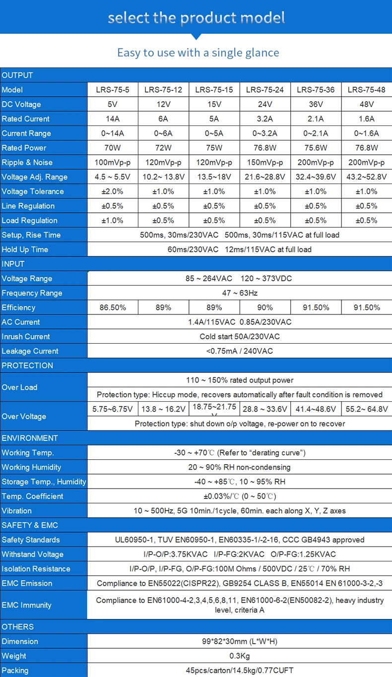 Switching Power Supply Lrs-75-12 Single Output 75W 12V 6A SMPS