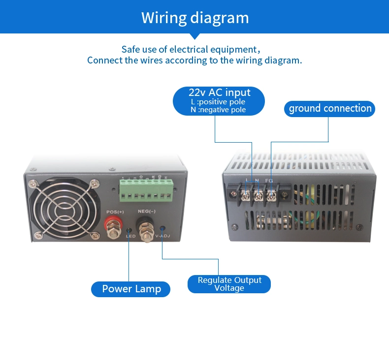 1500W 24V 62.5A High Efficiency Can Adjustable Power Supply