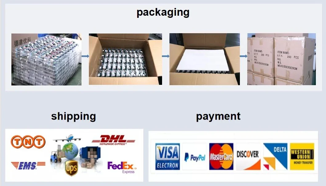 4-7W DC12-21V 280mA LED Driver with IP44 Housing for LED Chip 03