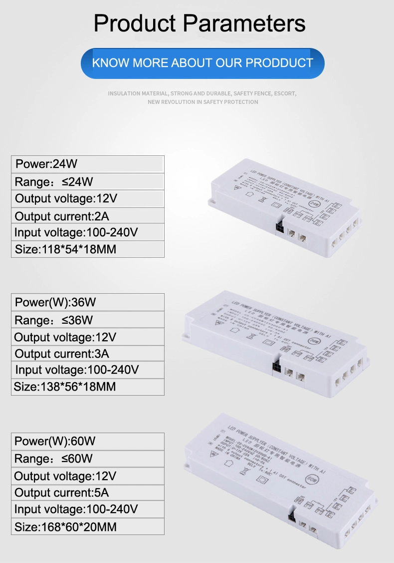 Cabinet Lighting LED 24W 36W 60W 12V Constant Voltage LED Power Supply