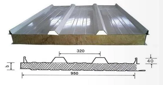 Yellow Fireproof A1 Lever Thermal&amp; Heat Insulation Rockwool Sandwich Panel for Container Board