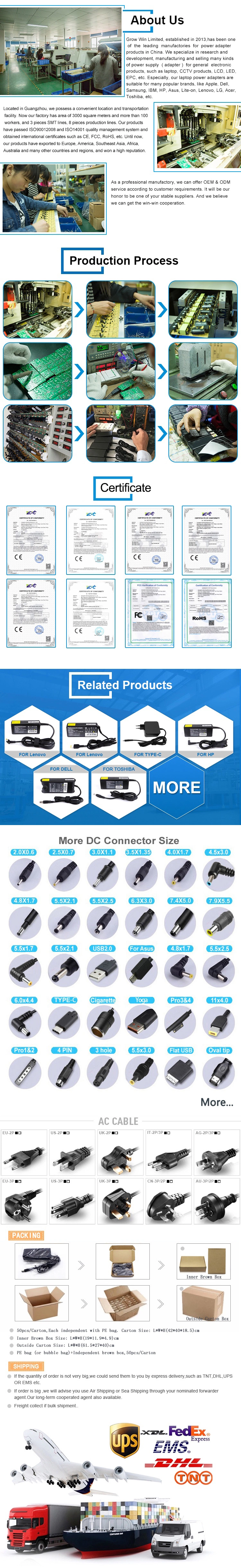 Hot Sale AC DC Power Supply for LCD/CCTV Camera 48W 12V 4A