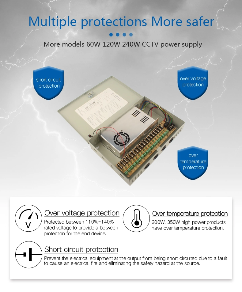 Metal Box DC 12V 18 Channel Switching CCTV Battery Backup Power Supply