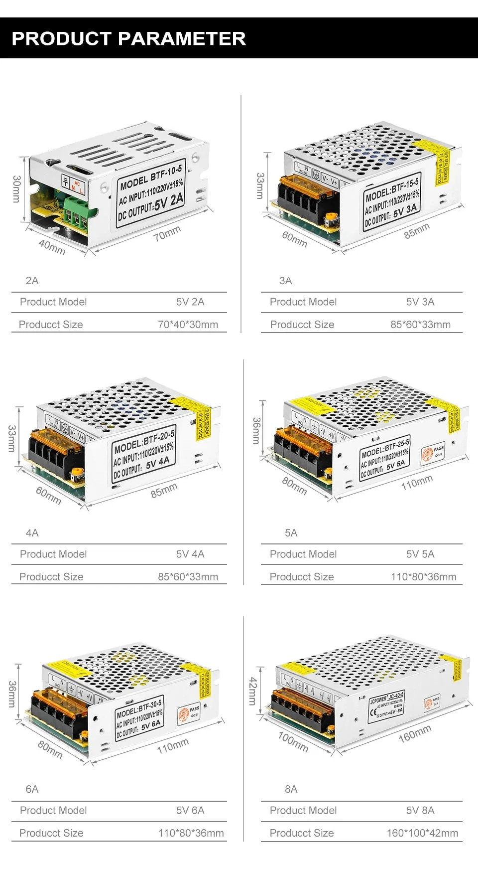 DC5V 2A 3A 4A 5A 8A 10A 12A 20A 30A 40A 60A Switch LED Power Supply Transformers Adapter Ws2812b Ws2801 Sk6812 Sk9822 LED Strip