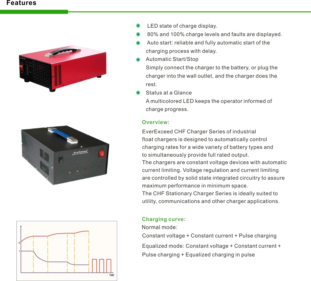 Everexceed 24V15A High Frequency-CHF Motive/ Float/Industrial/Electric Vehicles Battery Charger, DC UPS;