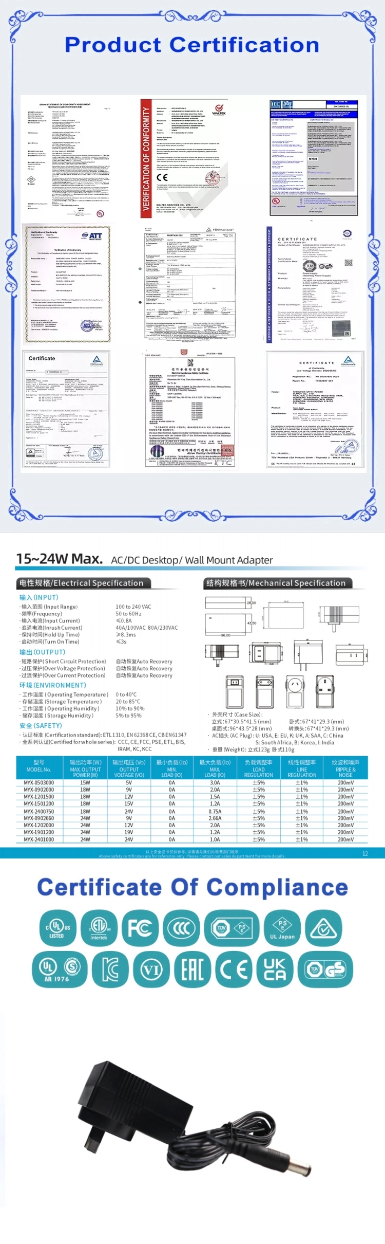 Transformer 230-240V Au AC Adapter 24VAC 2000mA 48W AC/AC Adapter 24VAC 2A 48W Power Adapter for Australia LED Light