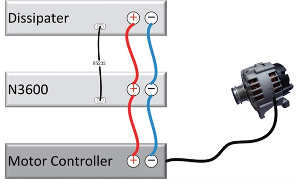 Programmable Switching DC Power Supply High Accuracy 80V/60A 240V/30A 80V/120A 240V/60A