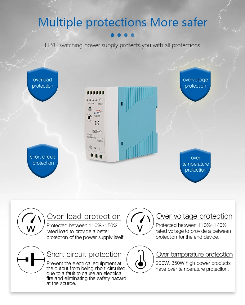 Plastic Case Mdr-40-12 SMPS AC/DC 40W 12V DIN Rail Power Supply