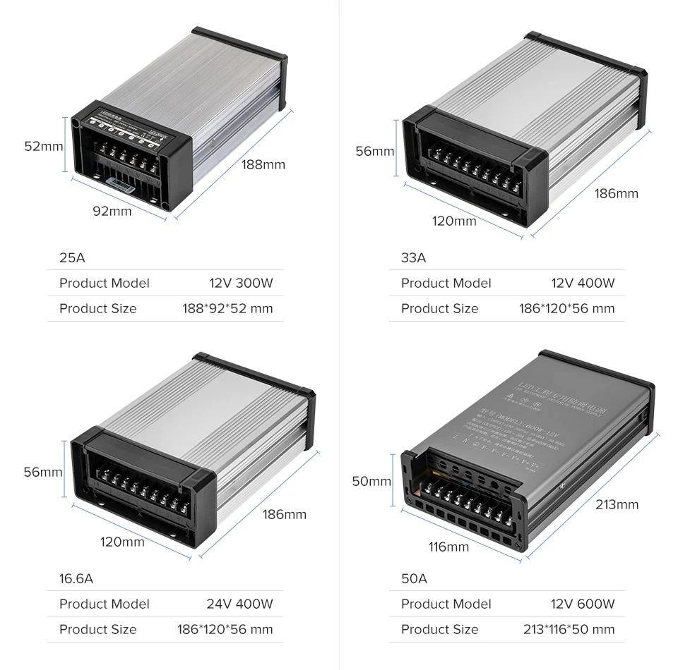 AC180V-240V to DC12V 24V IP65 Rain-Proof Power Supply Transformer Adapter for LED Strip Lights 60W 100W 150W 200W 300W 400W 600W