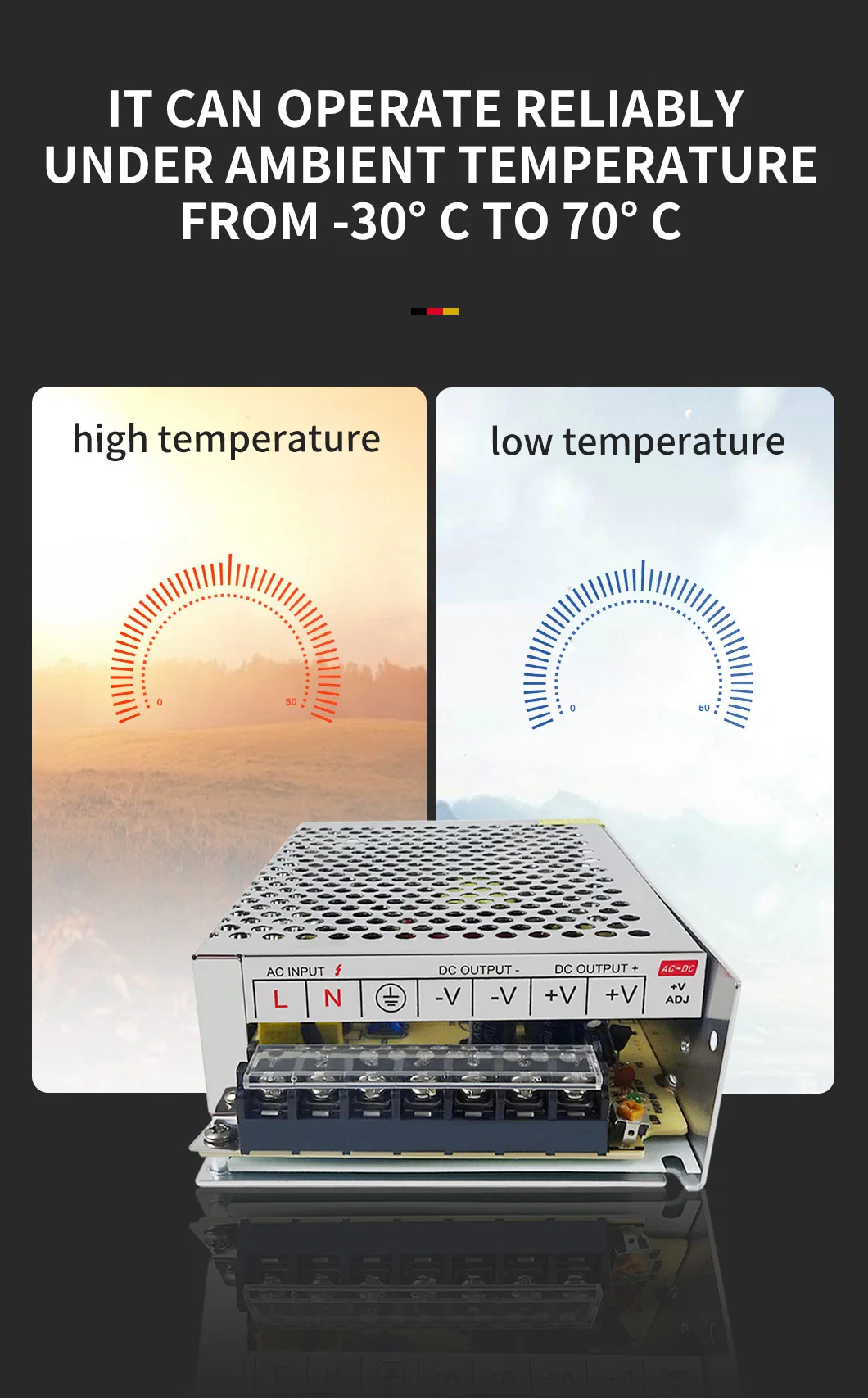 12V 10A 120W Switching Power Supply for LED Lighting