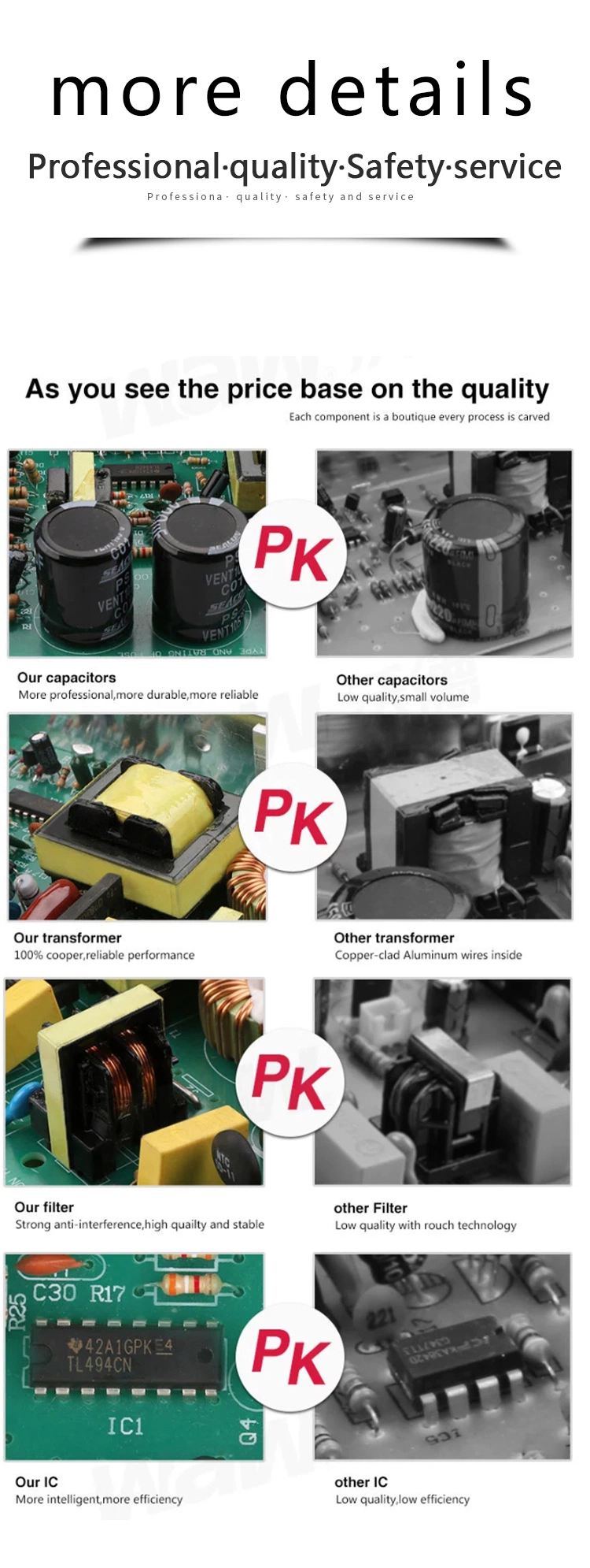 DC Power Supply Rail Installation Caliper Power Supply 120W Slim Power Supply 12V 10A Ndr-120-12V