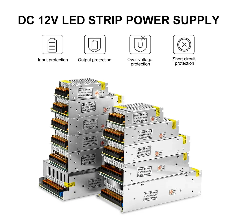 5V 12V 24V Switch LED Power Supply Transformer for Ws2812b Sk6812 1A 2A 3A 5A 6.5A 8.5A 10A 12.5A 16.5A 20A 25A 30A 40A 50A 60A