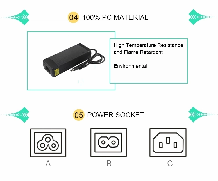 Desktop Switching Power Adapter 24V 5A 12V 10A 120W AC/DC Power Supply SMPS with UL ETL CE FCC RoHS SAA C-tick Approved