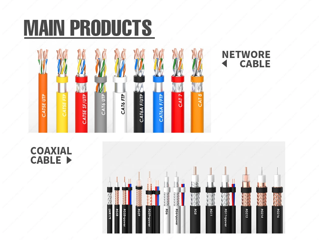 Rg Cu CCS CCA Semi Finished Camera CCTV Coaxial Cable