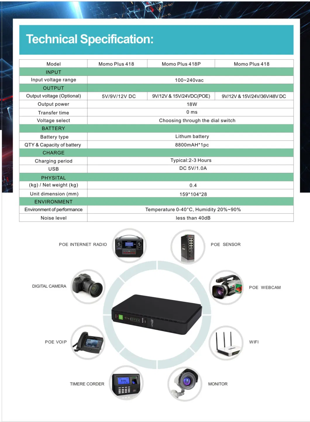 Portable DC Mini UPS for WiFi Router Mini UPS 5V 9V 12V 15V 24V Poe Mini DC UPS