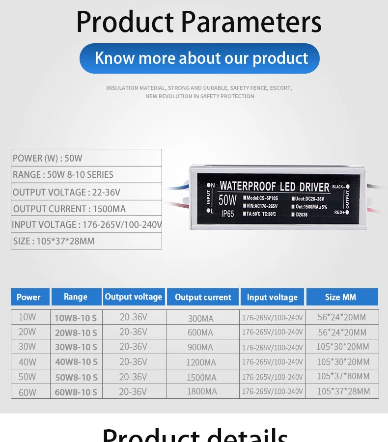 Basic Customization 10W/20W/30W/40W/50W/60W LED Driver Constant Current Power Supply