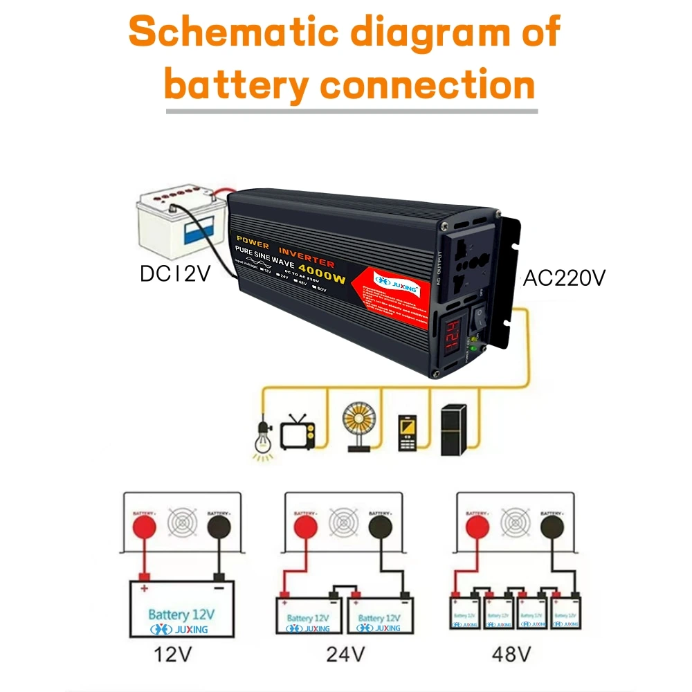 4000W Pure Sine Wave Power Inverter 12V 24V 48V 60V DC to 220V AC Converter