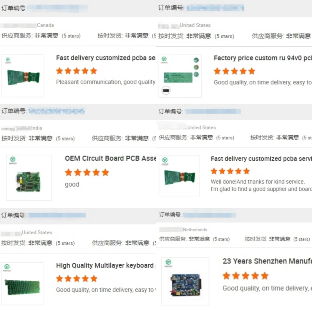 Fr4 HDI Double-Sided Multilayer PCB PCBA Assembly PCB with Electronics One Stop Electronic Manufacturing Service Provide Gerber Files