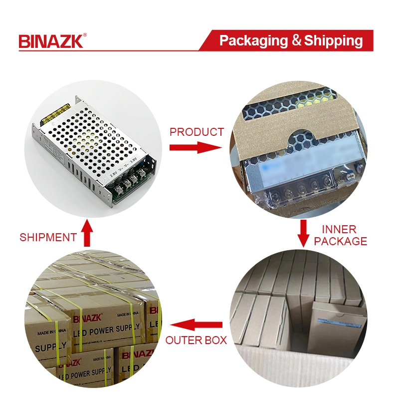 Binazk 100V-240V Input 5V 200W 300W 400W Switching Power Supply for Transparent LED Display Screen