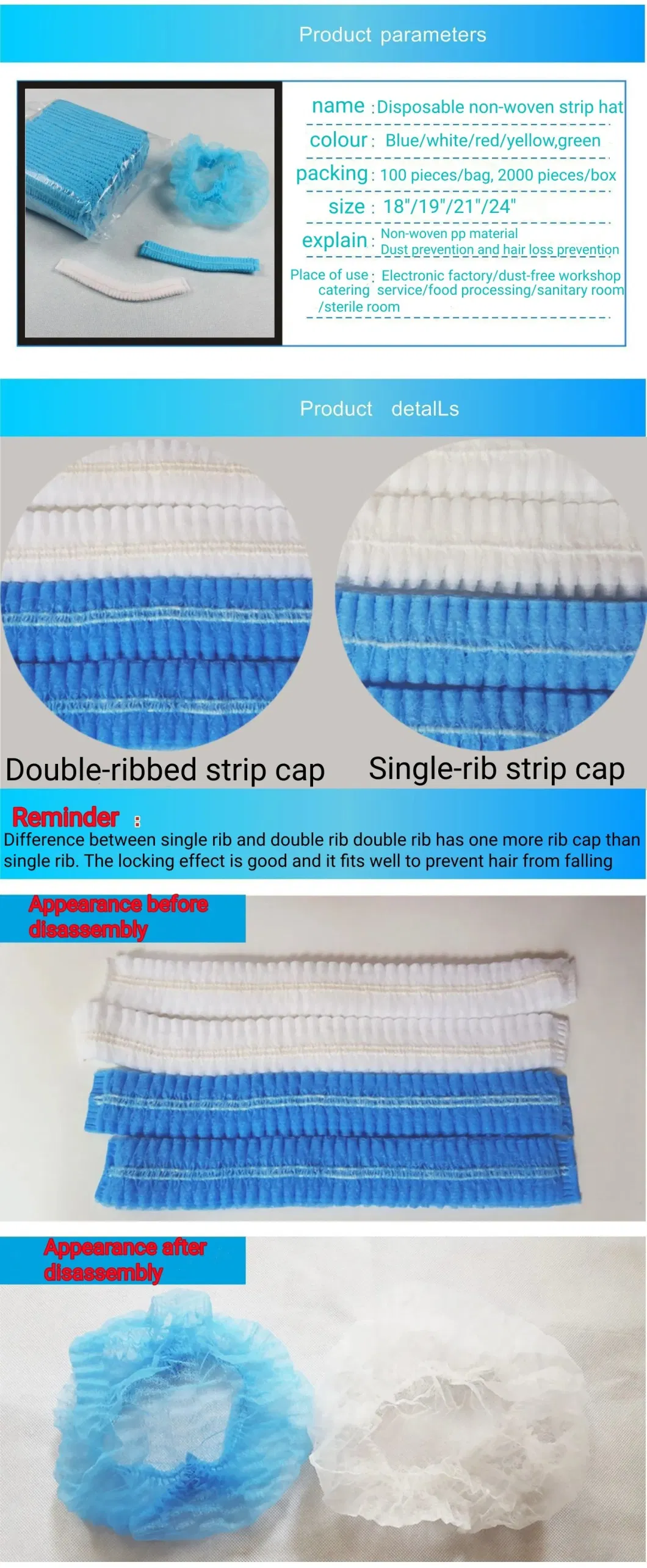 Blue Non-Woven Bar Cap Disposable PP SMS 15GSM Bouffant Cap Free Sample Supply