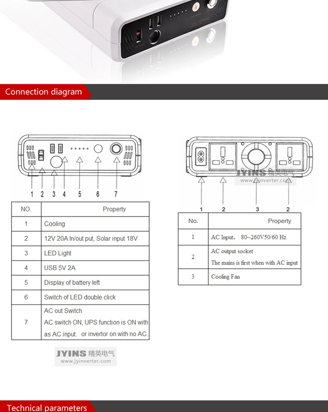 Uninterruptible Power Supply Lithium Battery 12V 42ah Portable 500W Mini UPS