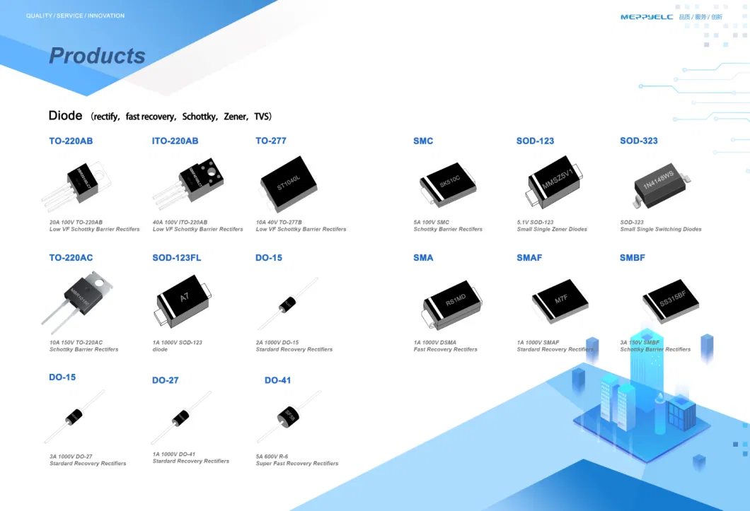 12V-100V Trench P Channel Enhancement Mode Power MOSFET Fetures Applications Wayon-WMQ55P02T1